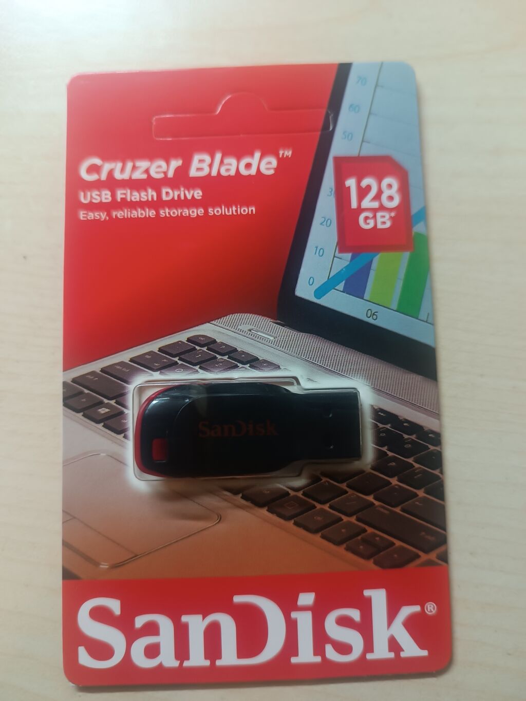 SanDisk 128 GB